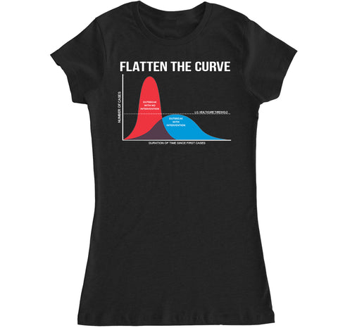 Women's FLATTEN THE CURVE T Shirt